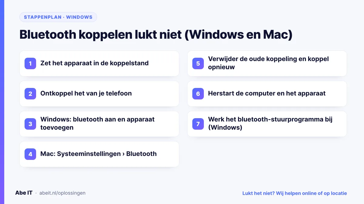 Stappenplan: bluetooth-apparaat koppelen met Windows of Mac als het niet lukt
