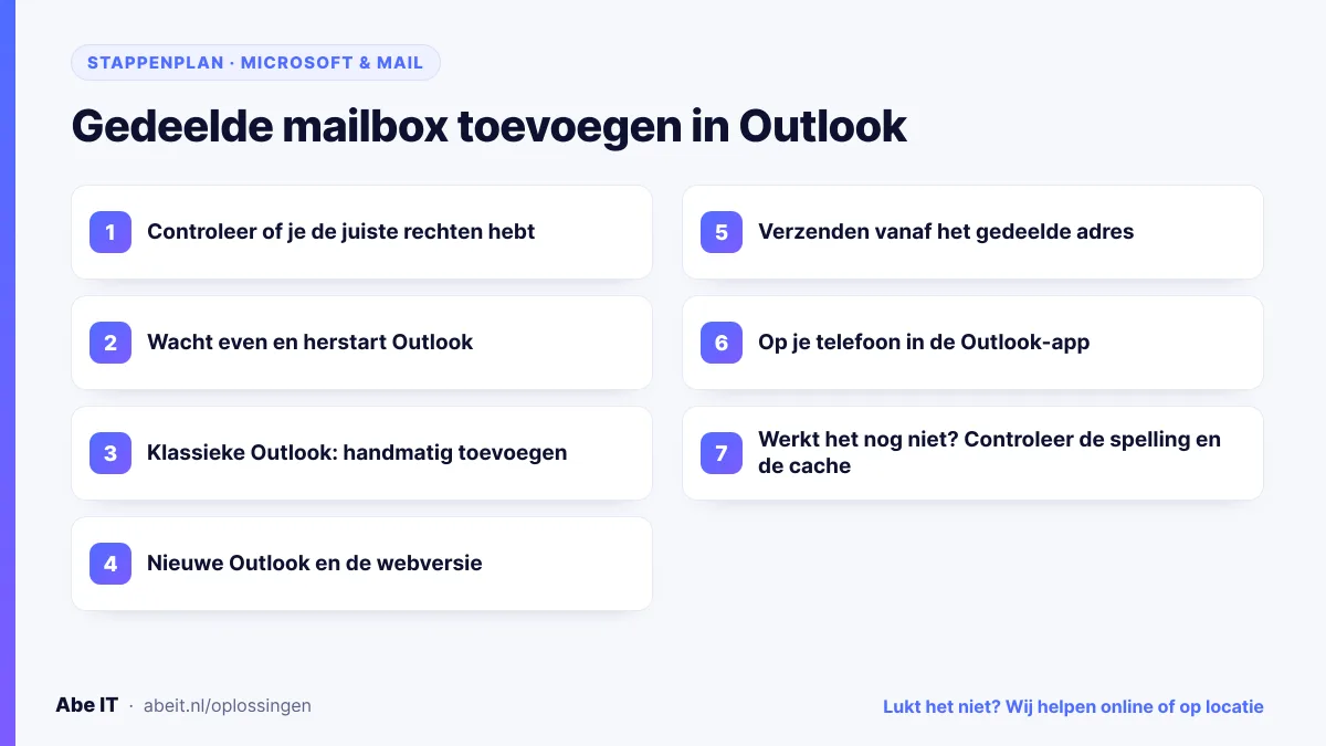 Stappenplan: gedeelde mailbox toevoegen in Outlook en verzenden vanaf het gedeelde adres
